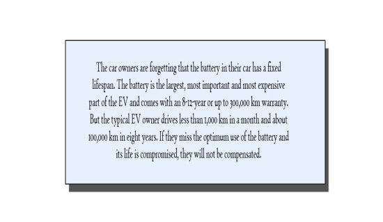 Know Your Battery